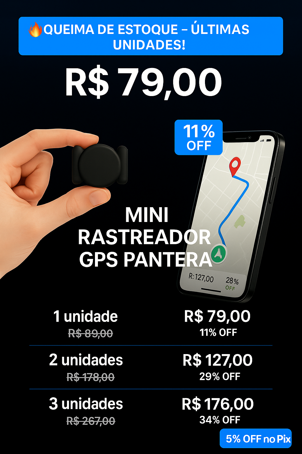 Mini Rastreador GPS Pantera - Últimas unidades 🔥